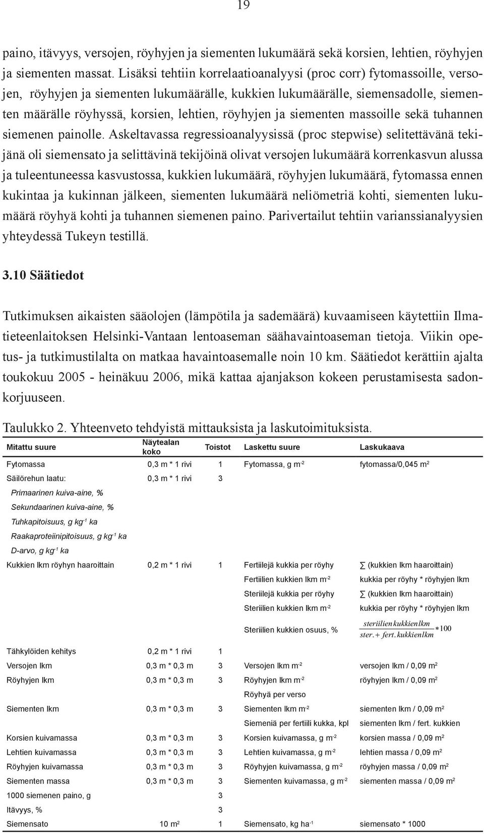 röyhyjen ja siementen massoille sekä tuhannen siemenen painolle.