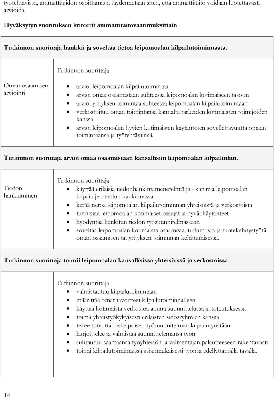 Oman osaamisen arviointi arvioi leipomoalan kilpailutoimintaa arvioi omaa osaamistaan suhteessa leipomoalan kotimaiseen tasoon arvioi yrityksen toimintaa suhteessa leipomoalan kilpailutoimintaan