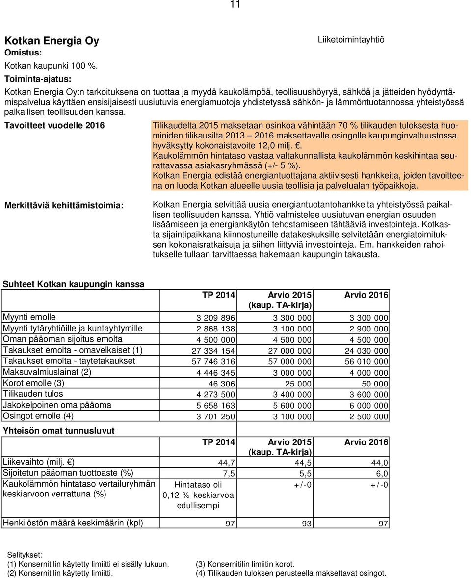 yhdistetyssä sähkön- ja lämmöntuotannossa yhteistyössä paikallisen teollisuuden kanssa.