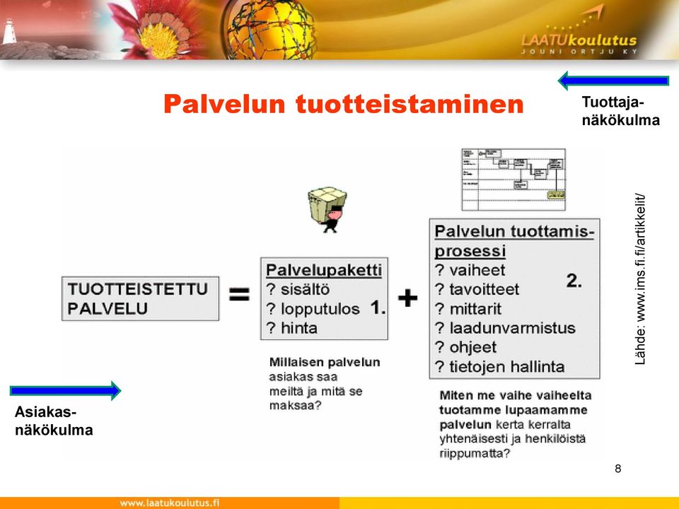 tuotteistaminen