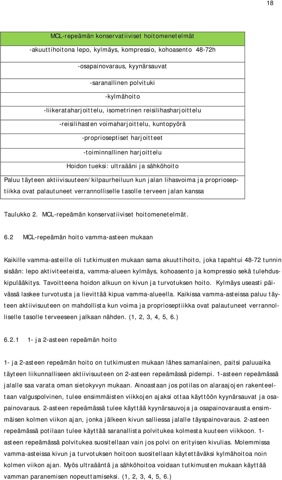 aktiivisuuteen/kilpaurheiluun kun jalan lihasvoima ja proprioseptiikka ovat palautuneet verrannolliselle tasolle terveen jalan kanssa Taulukko 2. MCL-repeämän konservatiiviset hoitomenetelmät. 6.