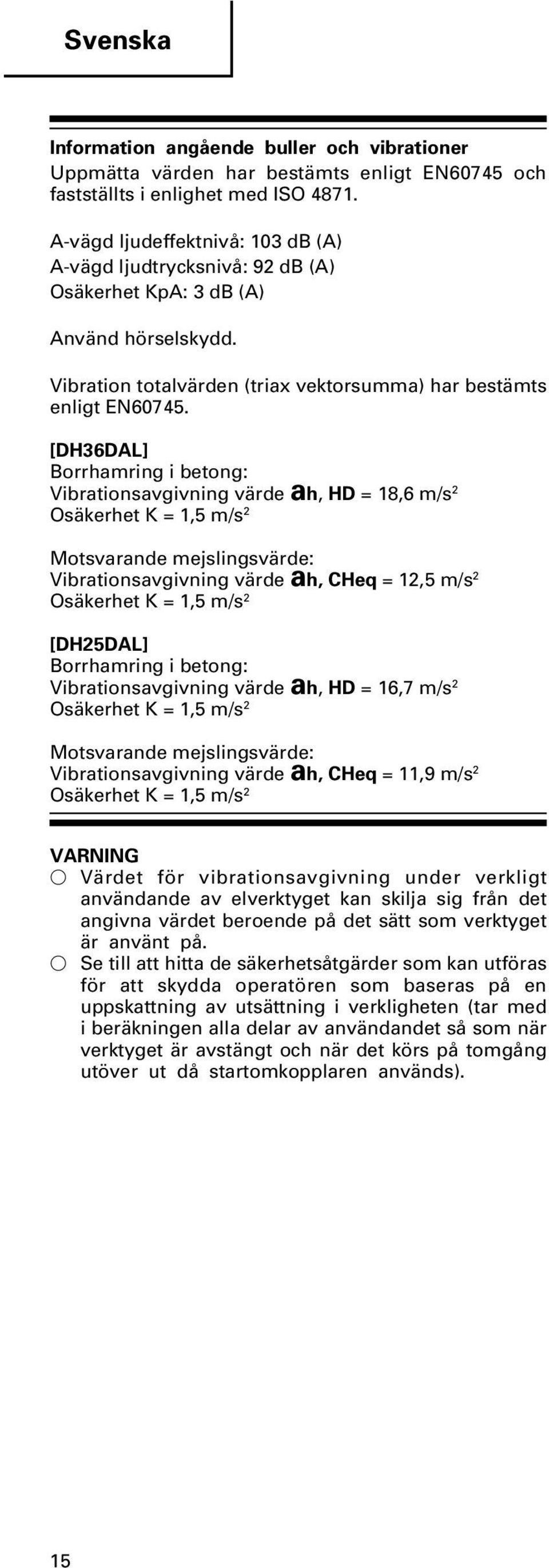 [DH36DAL] Borrhamring i betong: Vibrationsavgivning värde ah, HD = 18,6 m/s 2 Osäkerhet K = 1,5 m/s 2 Motsvarande mejslingsvärde: Vibrationsavgivning värde ah, CHeq = 12,5 m/s 2 Osäkerhet K = 1,5 m/s