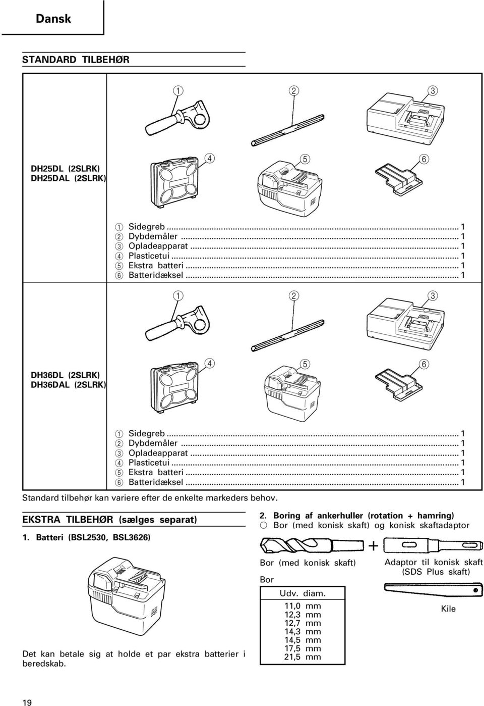 .. 1 Standard tilbehør kan variere efter de enkelte markeders behov. EKSTRA TILBEHØR (sælges separat) 1. Batteri (BSL2530, BSL3626) 2.
