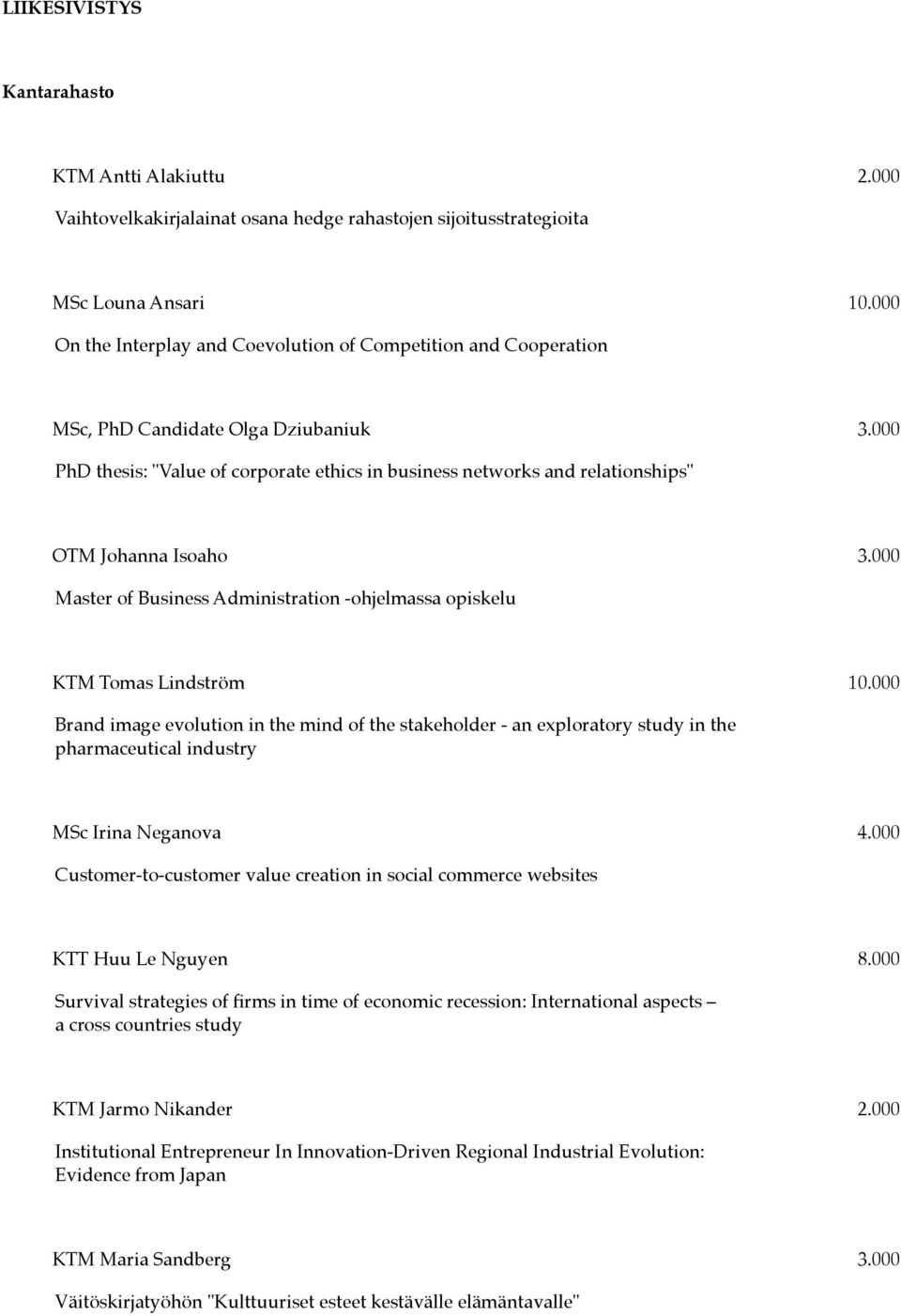 000 PhD thesis: "Value of corporate ethics in business networks and relationships" OTM Johanna Isoaho 3.000 Master of Business Administration -ohjelmassa opiskelu KTM Tomas Lindström 10.