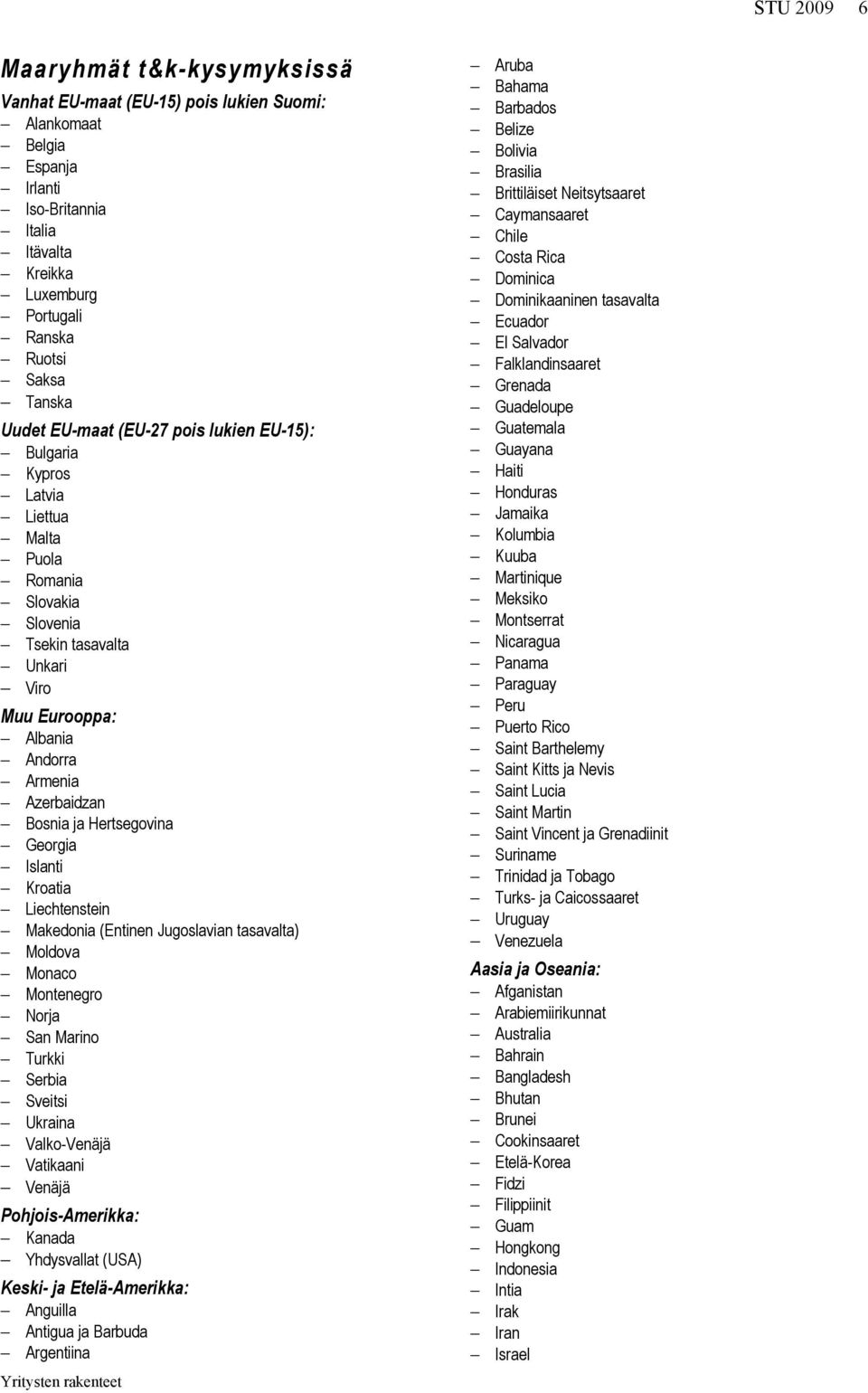 Hertsegovina Georgia Islanti Kroatia Liechtenstein Makedonia (Entinen Jugoslavian tasavalta) Moldova Monaco Montenegro Norja San Marino Turkki Serbia Sveitsi Ukraina Valko-Venäjä Vatikaani Venäjä