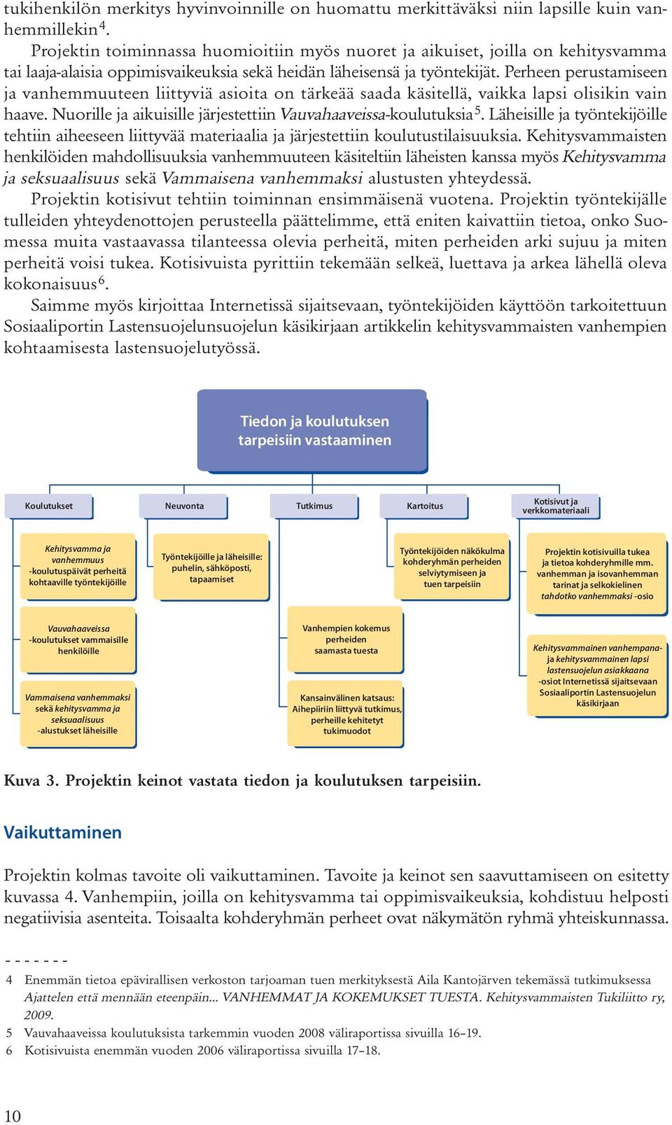 Perheen perustamiseen ja vanhemmuuteen liittyviä asioita on tärkeää saada käsitellä, vaikka lapsi olisikin vain haave. Nuorille ja aikuisille järjestettiin Vauvahaaveissa-koulutuksia 5.