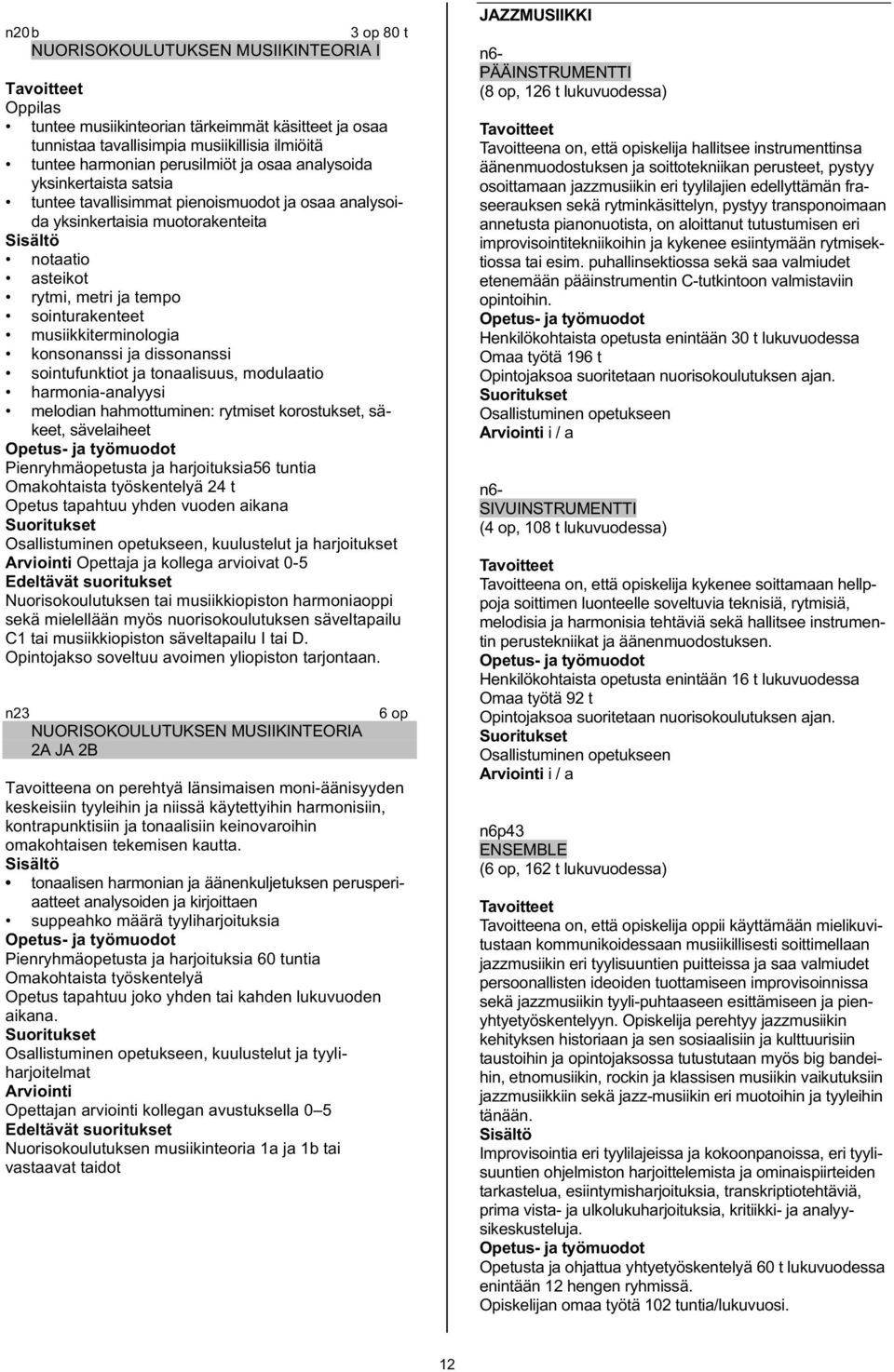 dissonanssi sointufunktiot ja tonaalisuus, modulaatio harmonia-analyysi melodian hahmottuminen: rytmiset korostukset, säkeet, sävelaiheet Pienryhmäopetusta ja harjoituksia56 tuntia Omakohtaista