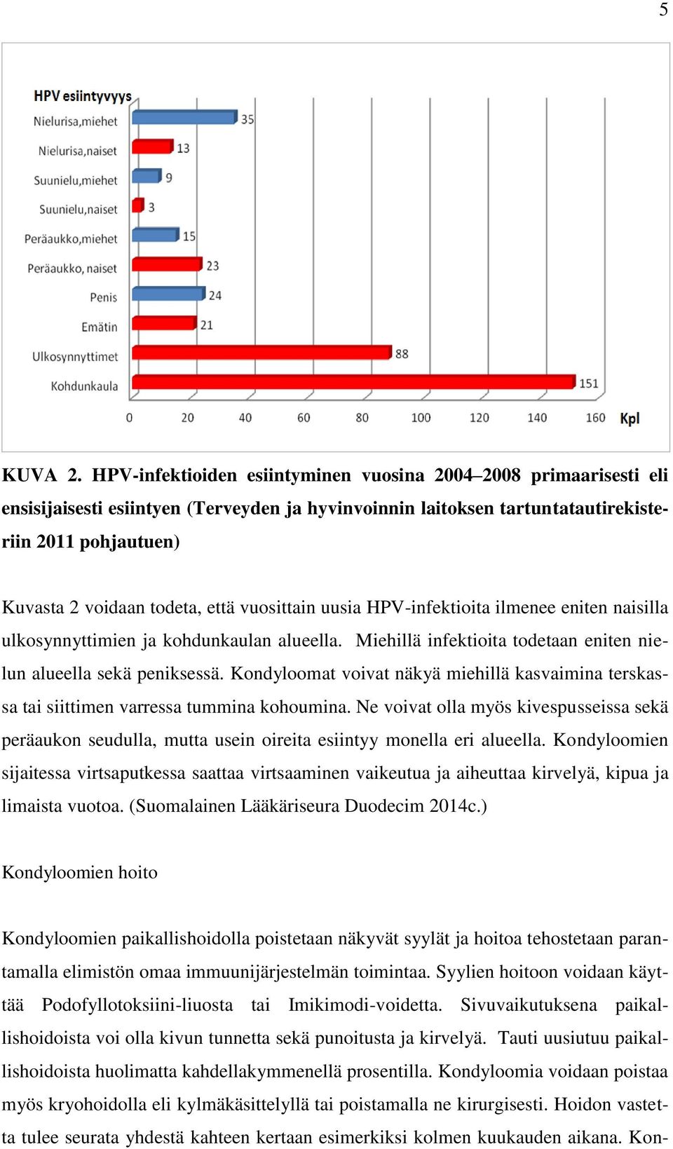 että vuosittain uusia HPV-infektioita ilmenee eniten naisilla ulkosynnyttimien ja kohdunkaulan alueella. Miehillä infektioita todetaan eniten nielun alueella sekä peniksessä.