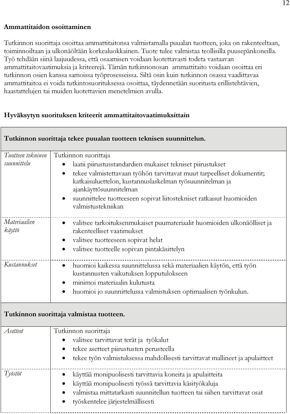 Tämän tutkinnonosan ammattitaito voidaan osoittaa eri tutkinnon osien kanssa samoissa työprosesseissa.