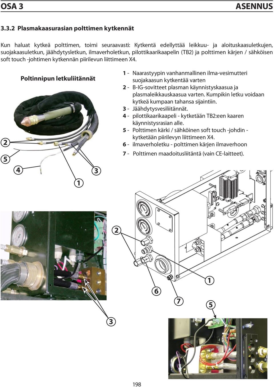 2 5 Poltinnipun letkuliitännät 4 3 1 1 - Naarastyypin vanhanmallinen ilma-vesimutteri suojakaasun kytkentää varten 2 - B-IG-sovitteet plasman käynnistyskaasua ja plasmaleikkauskaasua varten.