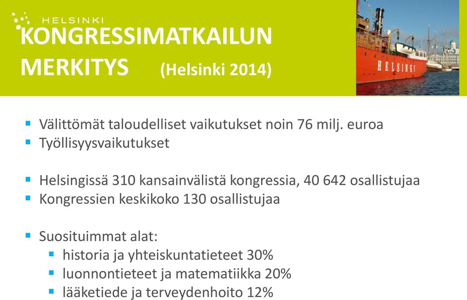 euroa Työllisyysvaikutukset Helsingissä 310 kansainvälistä kongressia, 40 642