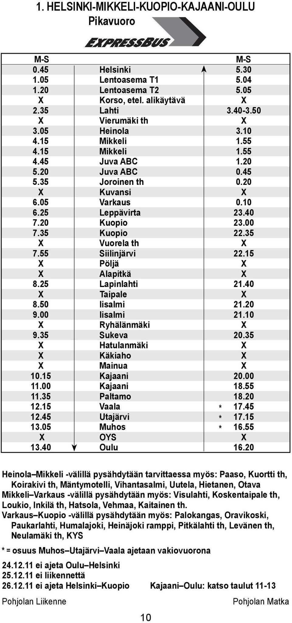 aikäytävä Lahti Vierumäki th Heinoa Mikkei Mikkei Juva ABC Juva ABC Joroinen th Kuvansi Varkaus Leppävirta Kuopio Kuopio Vuorea th Siiinjärvi Pöjä Aapitkä Lapinahti aipae isami isami Ryhäänmäki