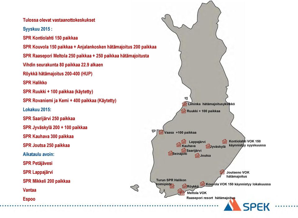 9 alkaen Röykkä hätämajoitus 200-400 (HUP) SPR Halikko SPR Ruukki + 100 paikkaa (käytetty) SPR Rovaniemi ja Kemi + 400 paikkaa (Käytetty) Lokakuu 2015: SPR Saarijärvi 250 paikkaa SPR Jyväskylä 200 +