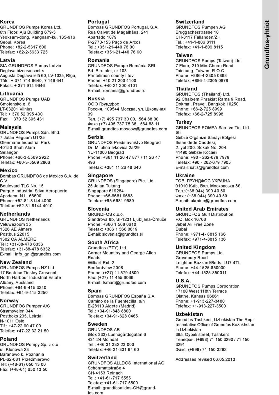 60, LV-1035, Rīga, Tālr.: + 371 714 9640, 7 149 641 Fakss: + 371 914 9646 Lithuania GRUNDFOS Pumps UAB Smolensko g.