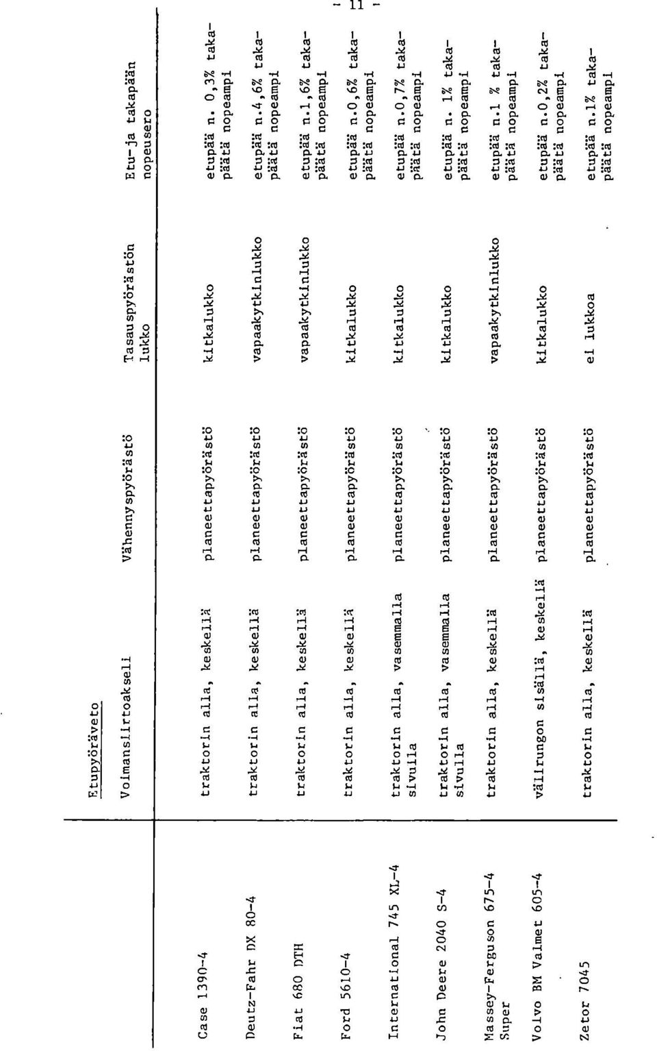 c -] - 1. :1 : :61.4-4 :o -4-4 :. 1 CO..-1 4,. - H 12, :1 :1 :41.4.4 :4.1-':'o - : UI 