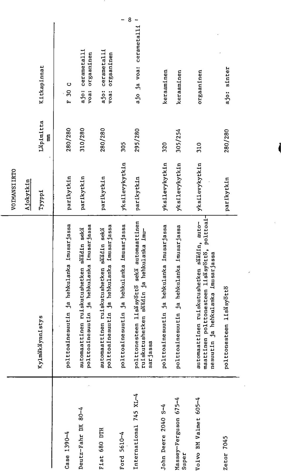 ... yksilevykytkin parikytkin yksilevykyt kin yksilevykytkin yksilevykytkin polttoalnesuutin ja hehkulanka imusarjassa automaattinen polttoainesuutin ja he hku