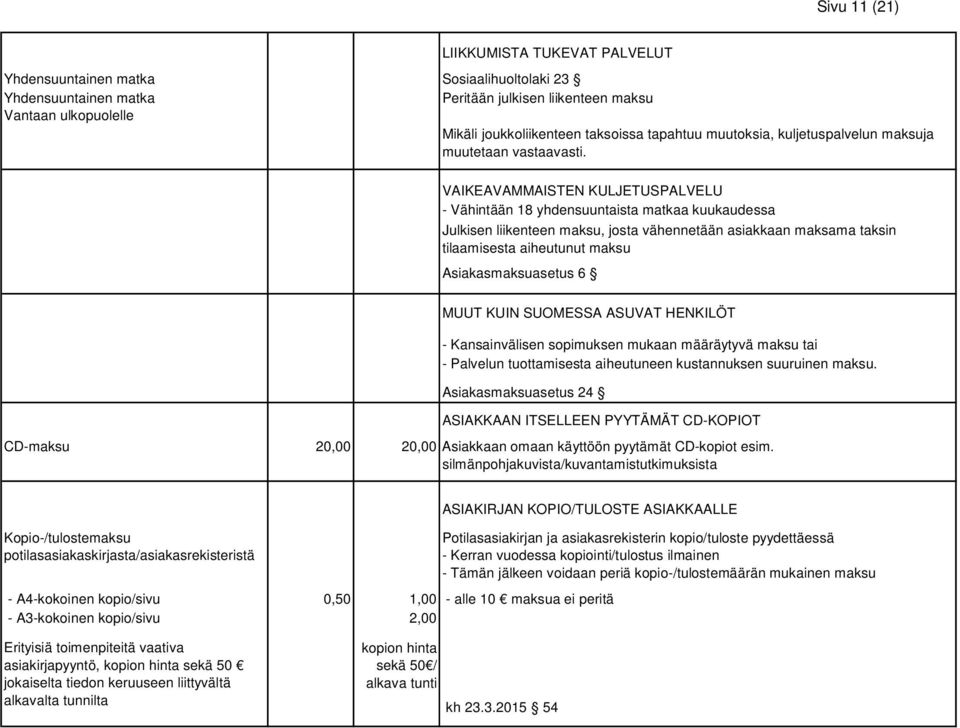 VAIKEAVAMMAISTEN KULJETUSPALVELU - Vähintään 18 yhdensuuntaista matkaa kuukaudessa Julkisen liikenteen maksu, josta vähennetään asiakkaan maksama taksin tilaamisesta aiheutunut maksu