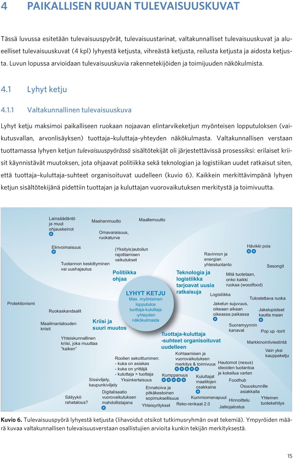 Lyhyt ketju 4.1.