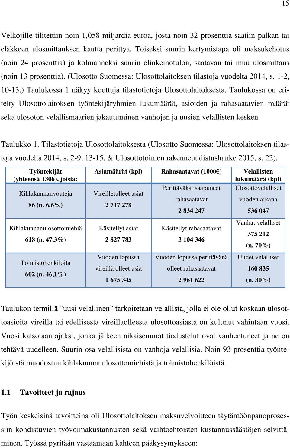 (Ulosotto Suomessa: Ulosottolaitoksen tilastoja vuodelta 2014, s. 1-2, 10-13.) Taulukossa 1 näkyy koottuja tilastotietoja Ulosottolaitoksesta.