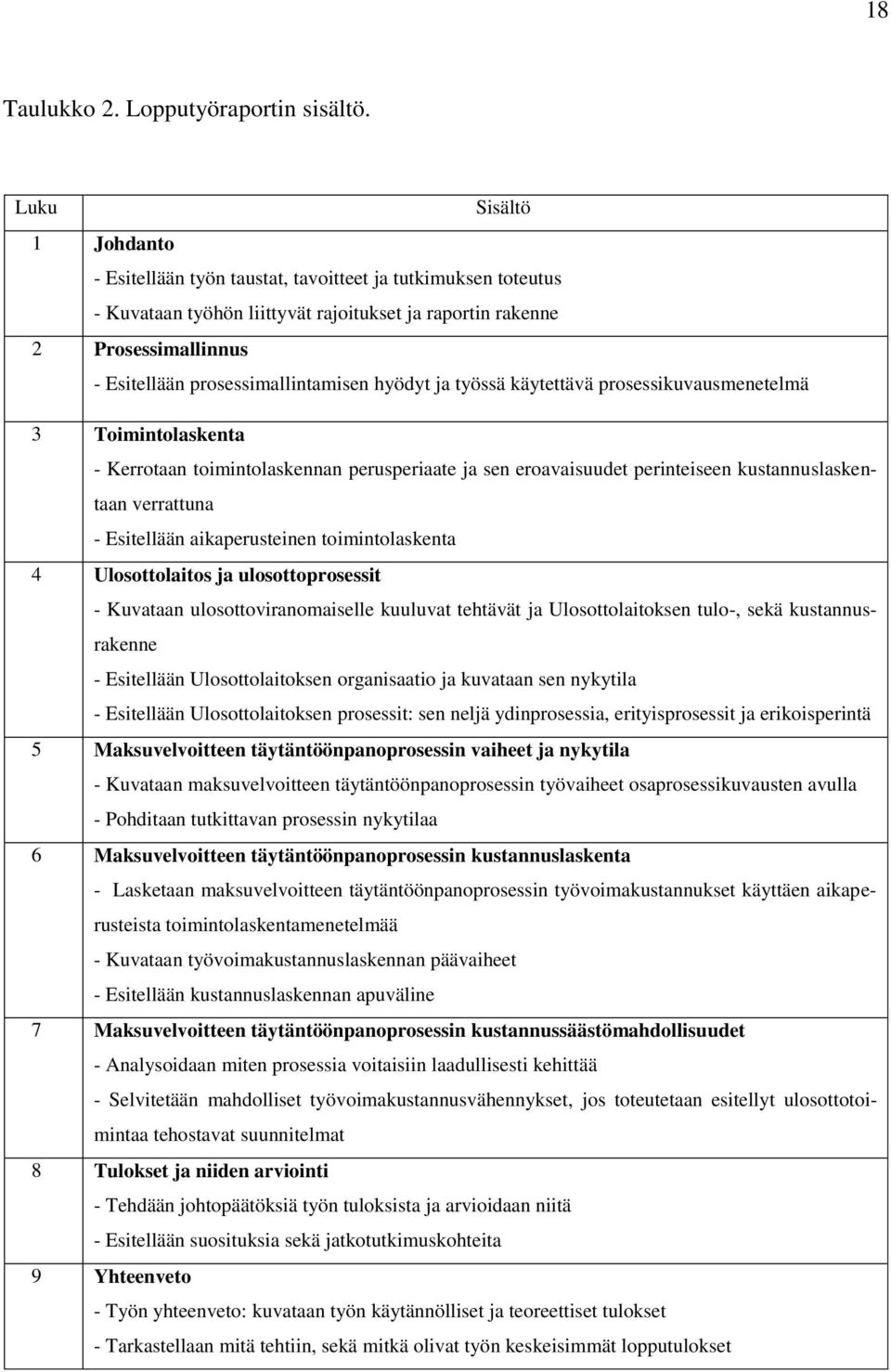 prosessimallintamisen hyödyt ja työssä käytettävä prosessikuvausmenetelmä 3 Toimintolaskenta - Kerrotaan toimintolaskennan perusperiaate ja sen eroavaisuudet perinteiseen kustannuslaskentaan