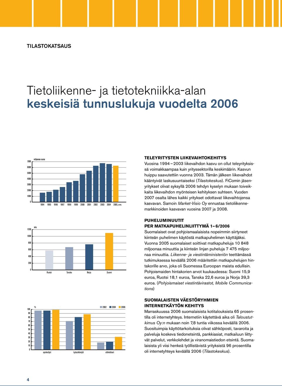 Tämän jälkeen liikevaihdot kääntyivät laskusuuntaiseksi (Tilastokeskus). FiComin jäsenyritykset olivat syksyllä 2006 tehdyn kyselyn mukaan toiveikkaita liikevaihdon myönteisen kehityksen suhteen.