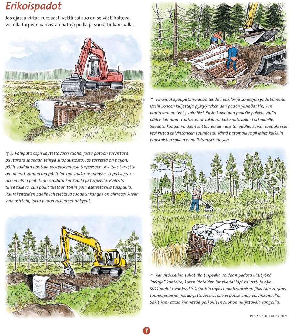 Vallin päälle laitetaan vaakasuorat tukipuut koko patovallin korkeudelle. Suodatinkangas voidaan laittaa puiden alle tai päälle. Kuvan tapauksessa vesi virtaa kaivinkoneen suunnasta.