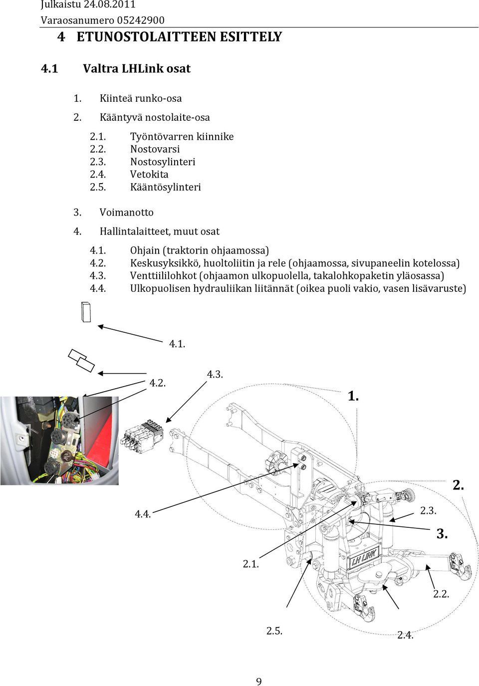 3. Venttiililohkot (ohjaamon ulkopuolella, takalohkopaketin yläosassa) 4.