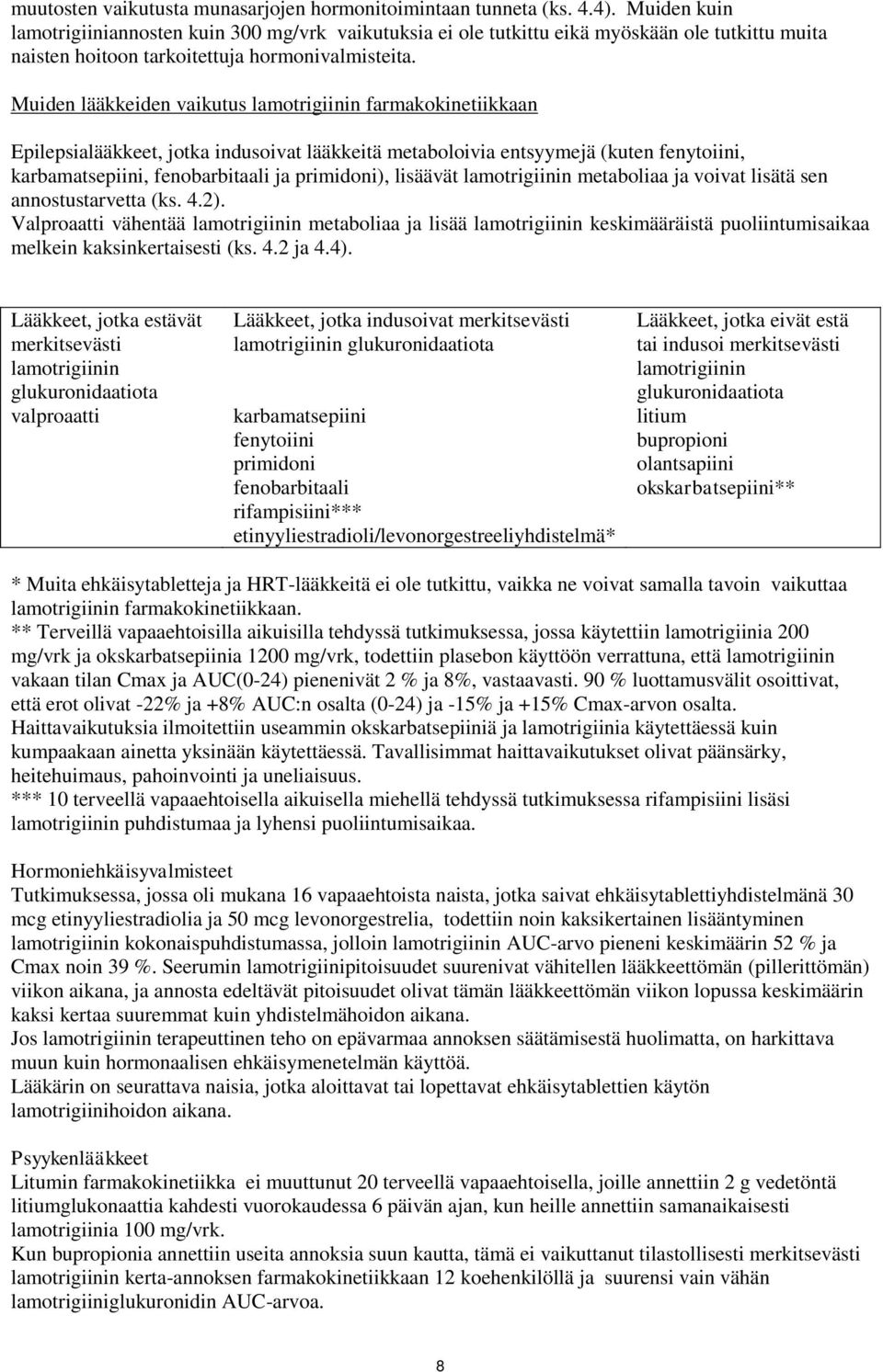 Muiden lääkkeiden vaikutus lamotrigiinin farmakokinetiikkaan Epilepsialääkkeet, jotka indusoivat lääkkeitä metaboloivia entsyymejä (kuten fenytoiini, karbamatsepiini, fenobarbitaali ja primidoni),