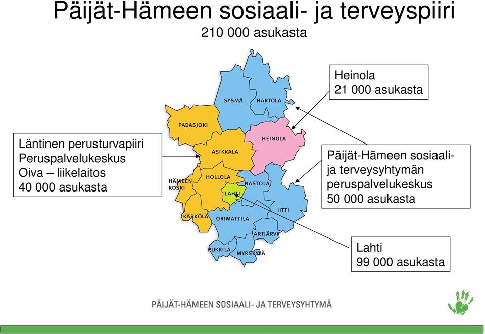 Peruspalvelukeskus Oiva liikelaitos 40 000 asukasta