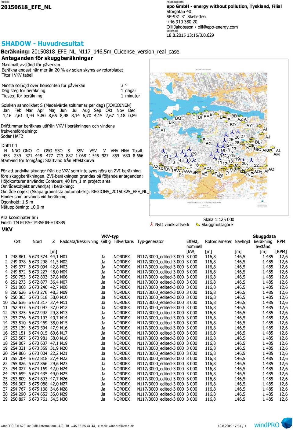 soltimmar per dag) [JOKIOINEN] Jan Feb Mar Apr Maj Jun Jul Aug Sep Okt Nov Dec 1,16 2,61 3,94 5,80 8,65 8,98 8,14 6,70 4,15 2,67 1,18 0,89 Drifttimmar beräknas utifrån VKV i beräkningen och vindens