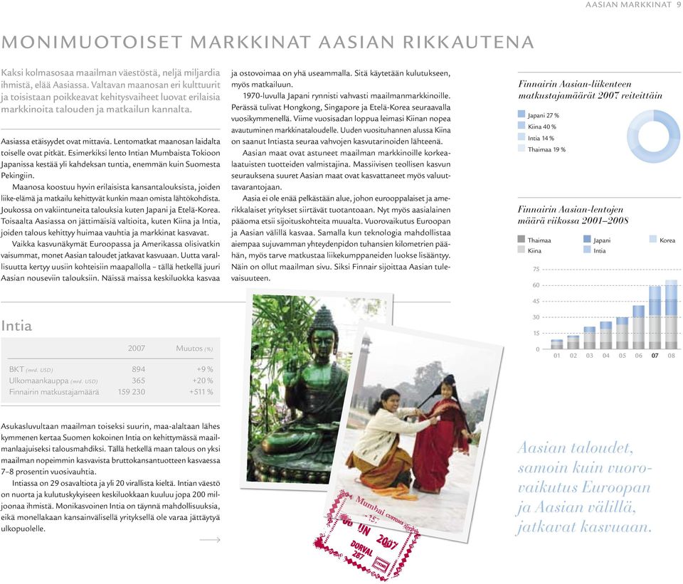 Lentomatkat maanosan laidalta toiselle ovat pitkät. Esimerkiksi lento Intian Mumbaista Tokioon Japanissa kestää yli kahdeksan tuntia, enemmän kuin Suomesta Pekingiin.