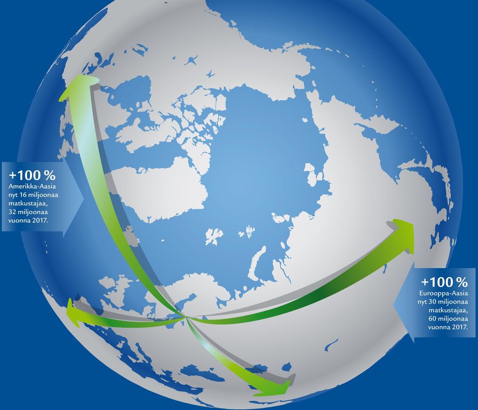 +100 % Eurooppa-Aasia nyt 30 miljoonaa