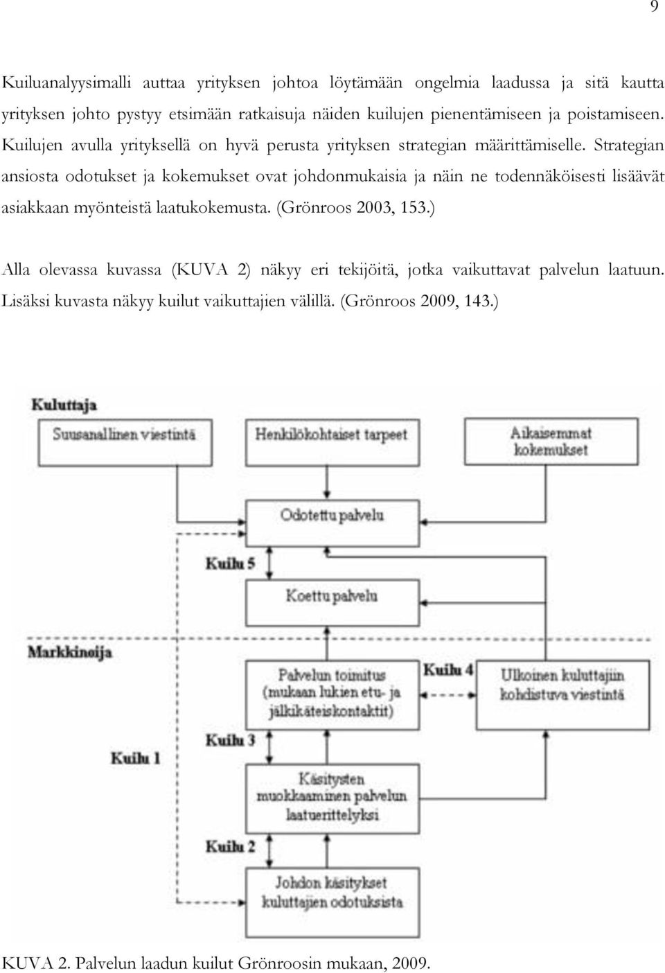 Strategian ansiosta odotukset ja kokemukset ovat johdonmukaisia ja näin ne todennäköisesti lisäävät asiakkaan myönteistä laatukokemusta. (Grönroos 2003, 153.