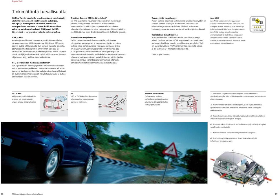 ABS ja EBD Yarisin ajoturvallisuutta korostaa se, että kaikissa malleissa on vakiovarusteina lukkiutumattomat ABS-jarrut. ABS-jarrut estävät pyöriä lukkiutumasta, kun jarrutat liukkailla pinnoilla.