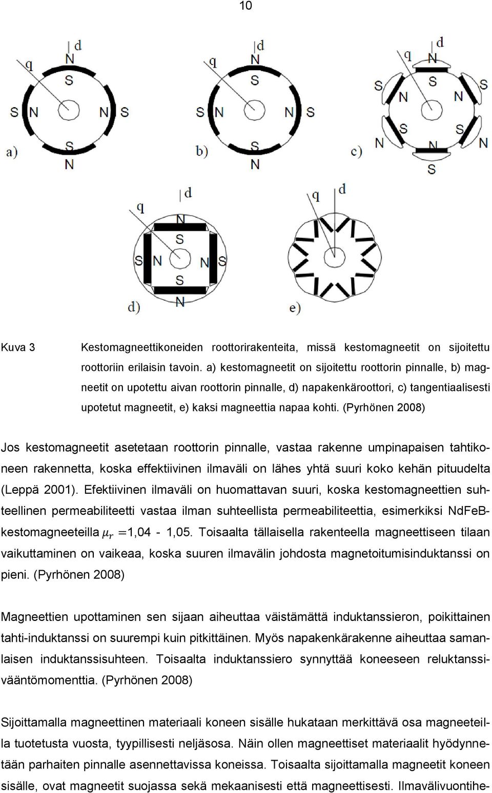 (Pyrhönen 2008) Jos kestomagneetit asetetaan roottorin pinnalle, vastaa rakenne umpinapaisen tahtikoneen rakennetta, koska effektiivinen ilmaväli on lähes yhtä suuri koko kehän pituudelta (Leppä