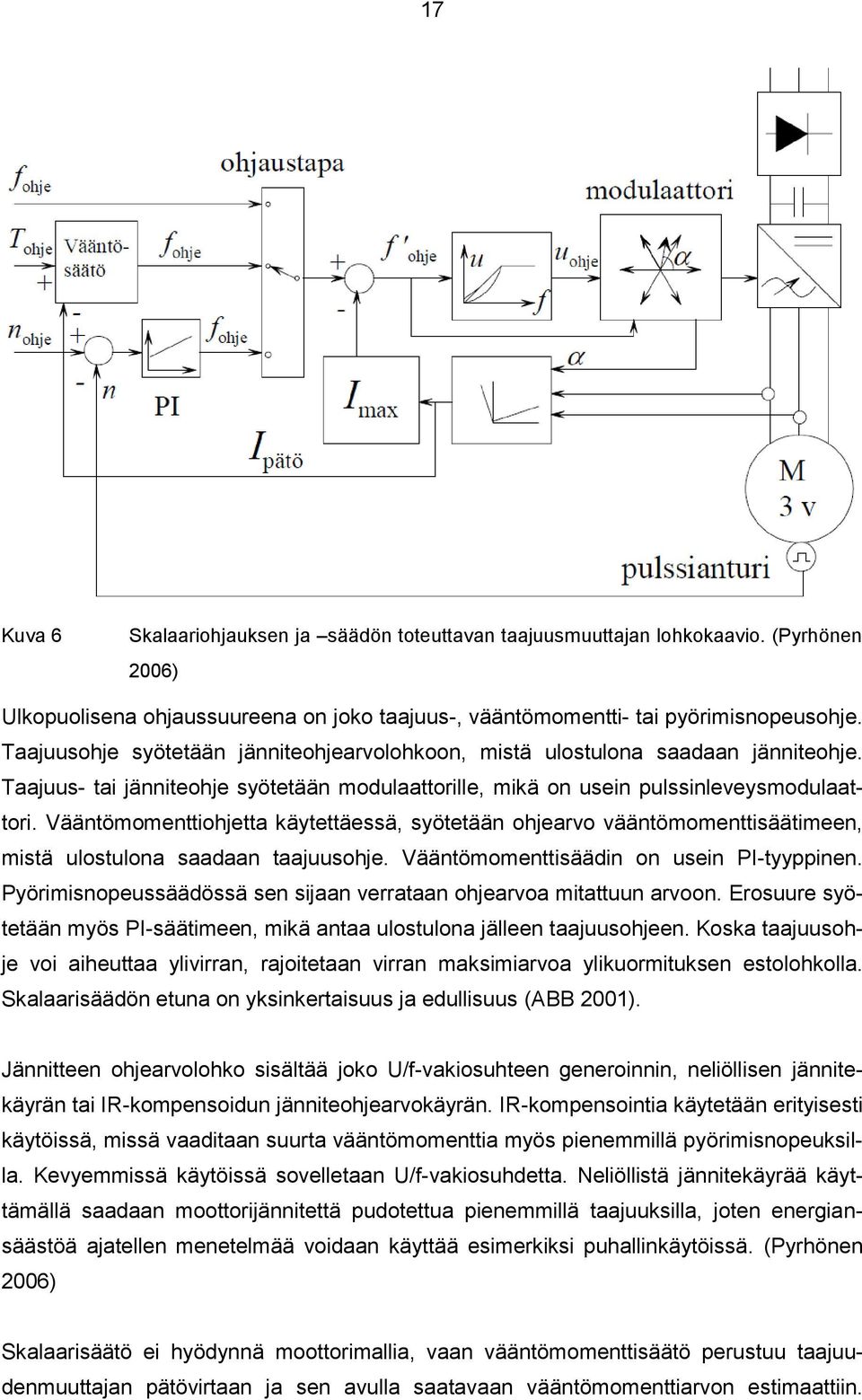 Vääntömomenttiohjetta käytettäessä, syötetään ohjearvo vääntömomenttisäätimeen, mistä ulostulona saadaan taajuusohje. Vääntömomenttisäädin on usein PI-tyyppinen.