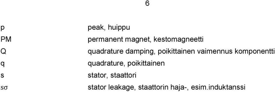 vaimennus komponentti quadrature, poikittainen