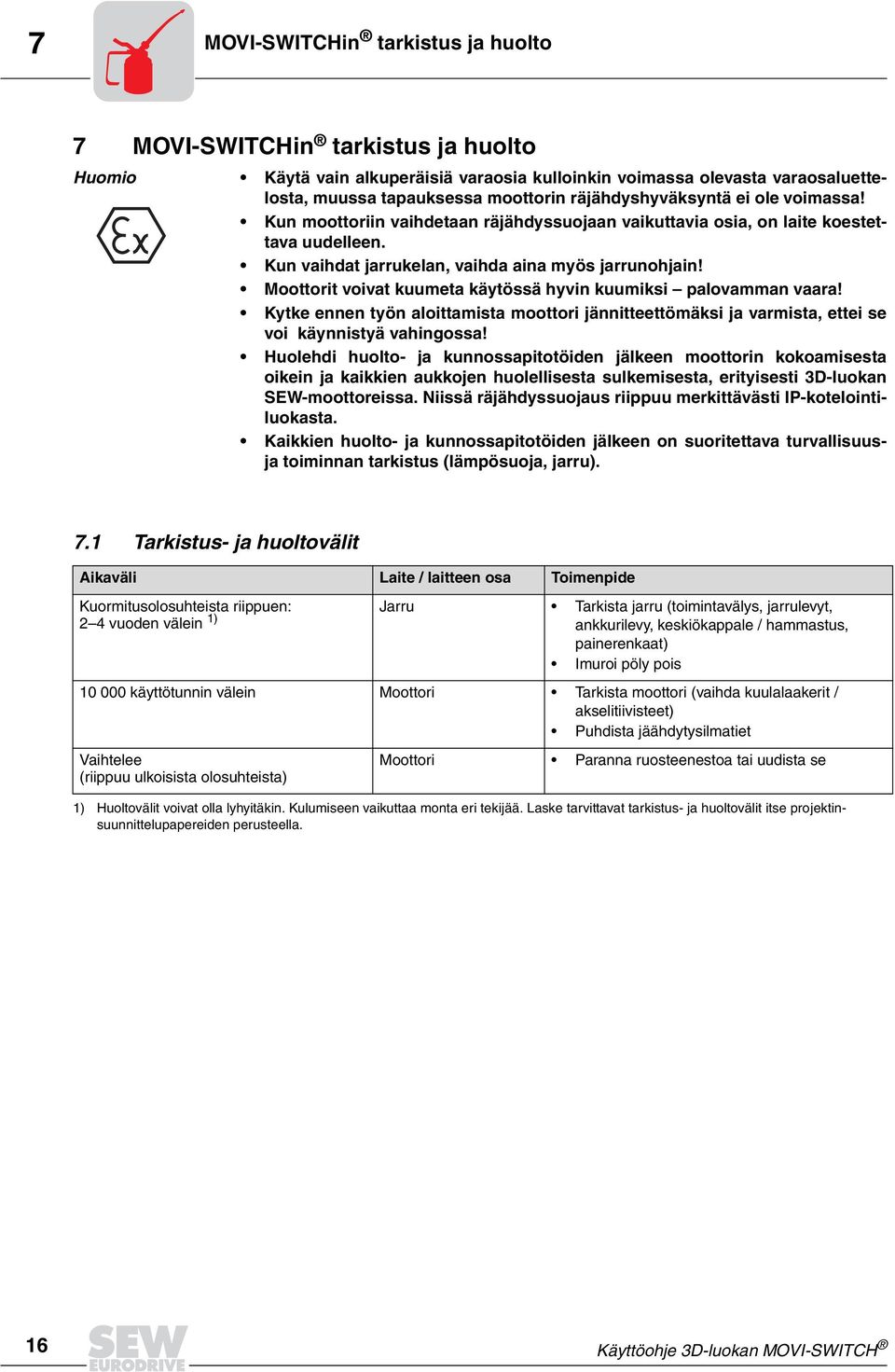 Moottorit voivat kuumeta käytössä hyvin kuumiksi palovamman vaara! Kytke ennen työn aloittamista moottori jännitteettömäksi ja varmista, ettei se voi käynnistyä vahingossa!