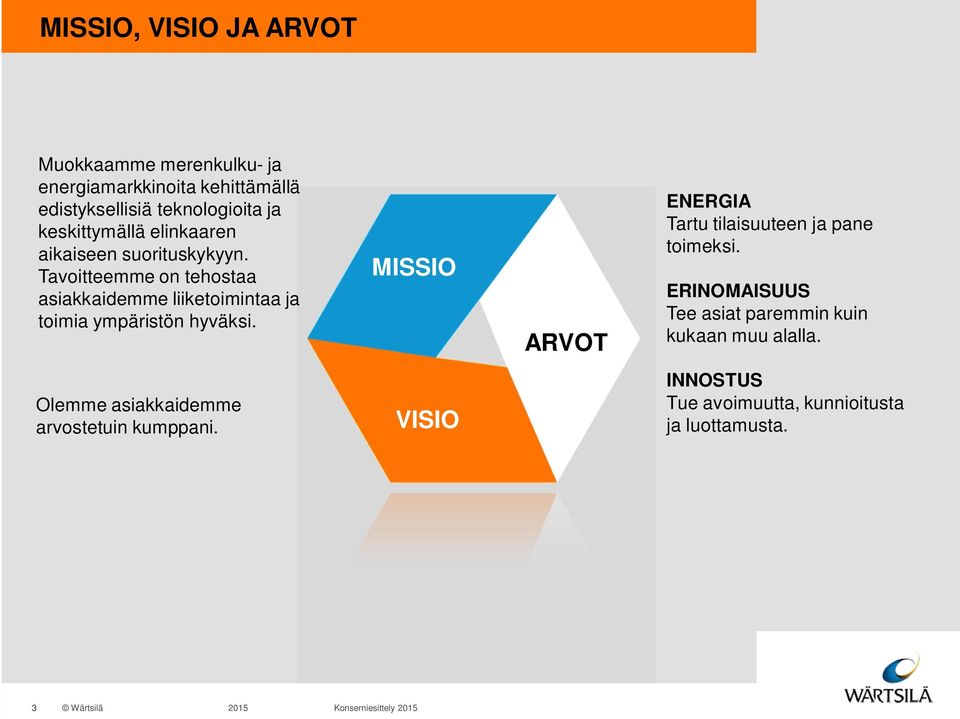 MISSIO ARVOT ENERGIA Tartu tilaisuuteen ja pane toimeksi. ERINOMAISUUS Tee asiat paremmin kuin kukaan muu alalla.