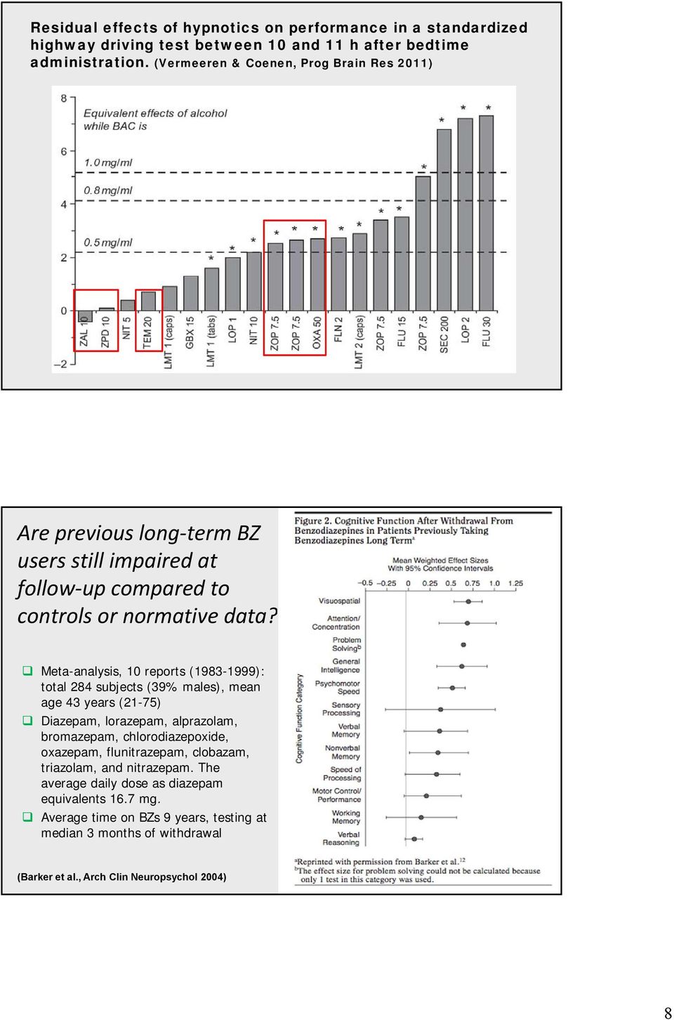 Meta-analysis, 10 reports (1983-1999): total 284 subjects (39% males), mean age 43 years (21-75) Diazepam, lorazepam, alprazolam, bromazepam, chlorodiazepoxide,