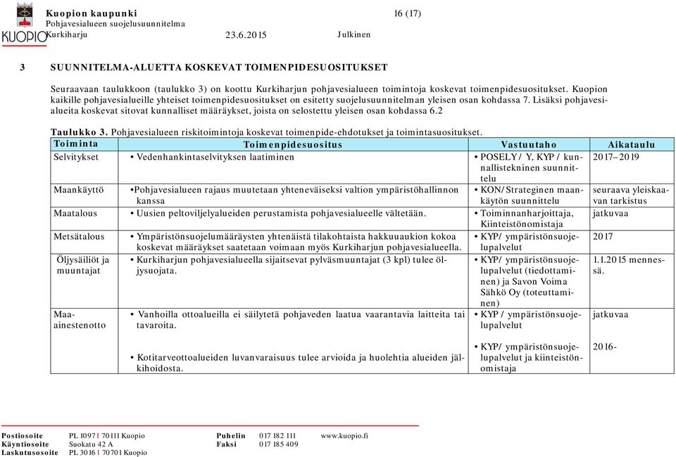 Lisäksi pohjavesialueita koskevat sitovat kunnalliset määräykset, joista on selostettu yleisen osan kohdassa 6.2 Taulukko 3.