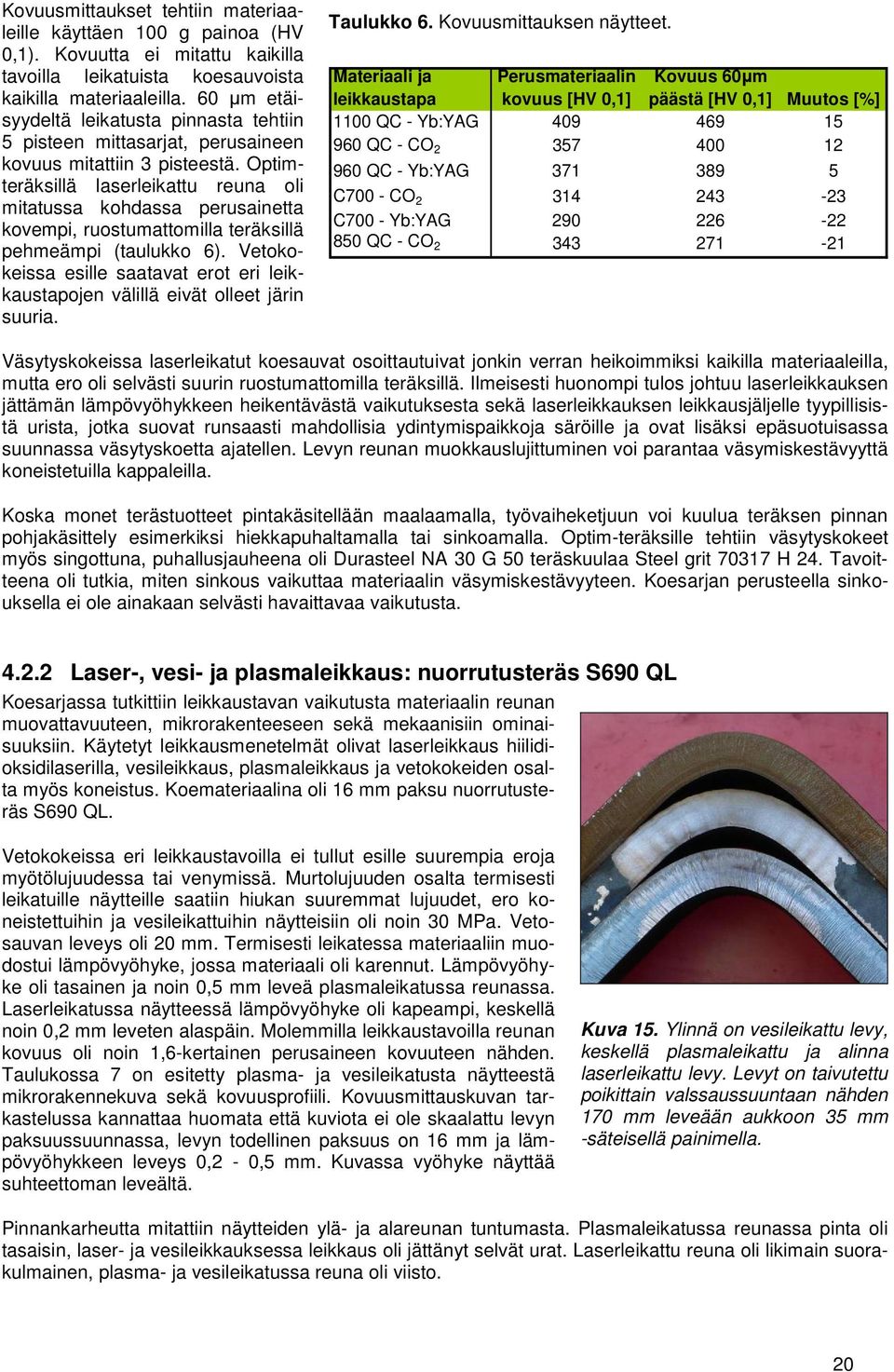 Optimteräksillä laserleikattu reuna oli mitatussa kohdassa perusainetta kovempi, ruostumattomilla teräksillä pehmeämpi (taulukko 6).