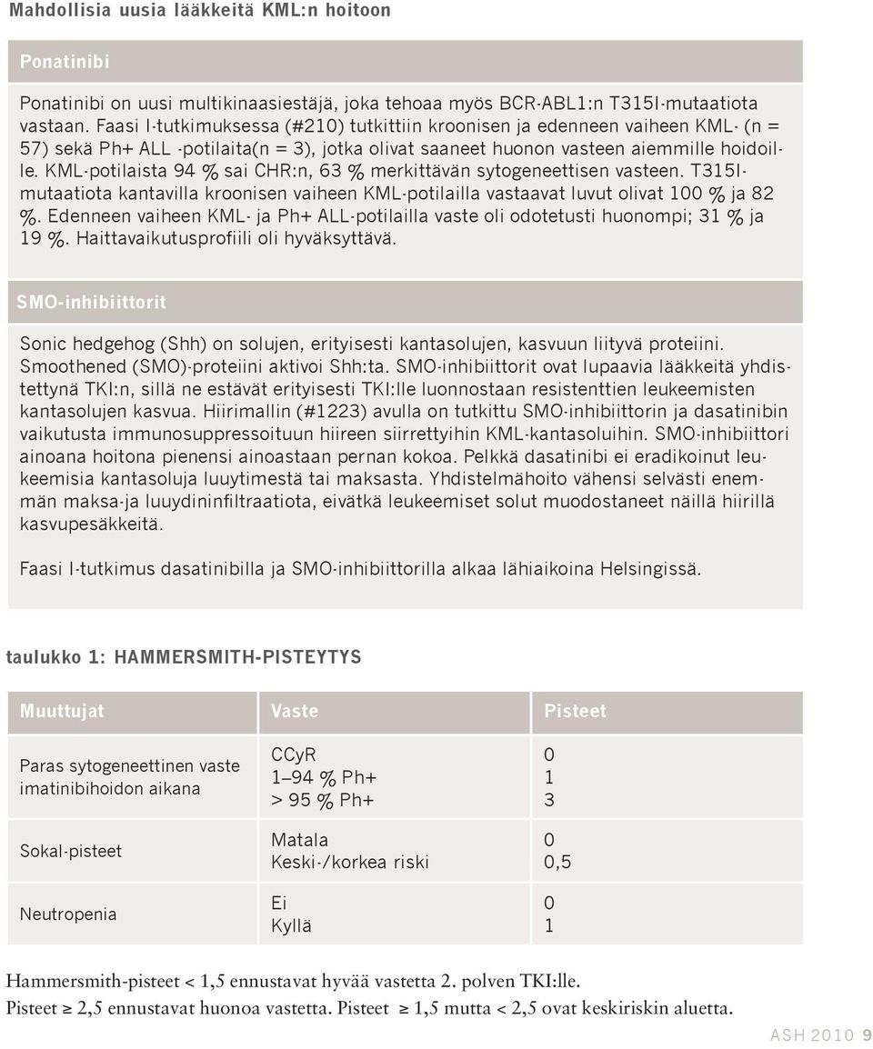 KML-potilaista 94 % sai CHR:n, 63 % merkittävän sytogeneettisen vasteen. T315Imutaatiota kantavilla kroonisen vaiheen KML-potilailla vastaavat luvut olivat 100 % ja 82 %.