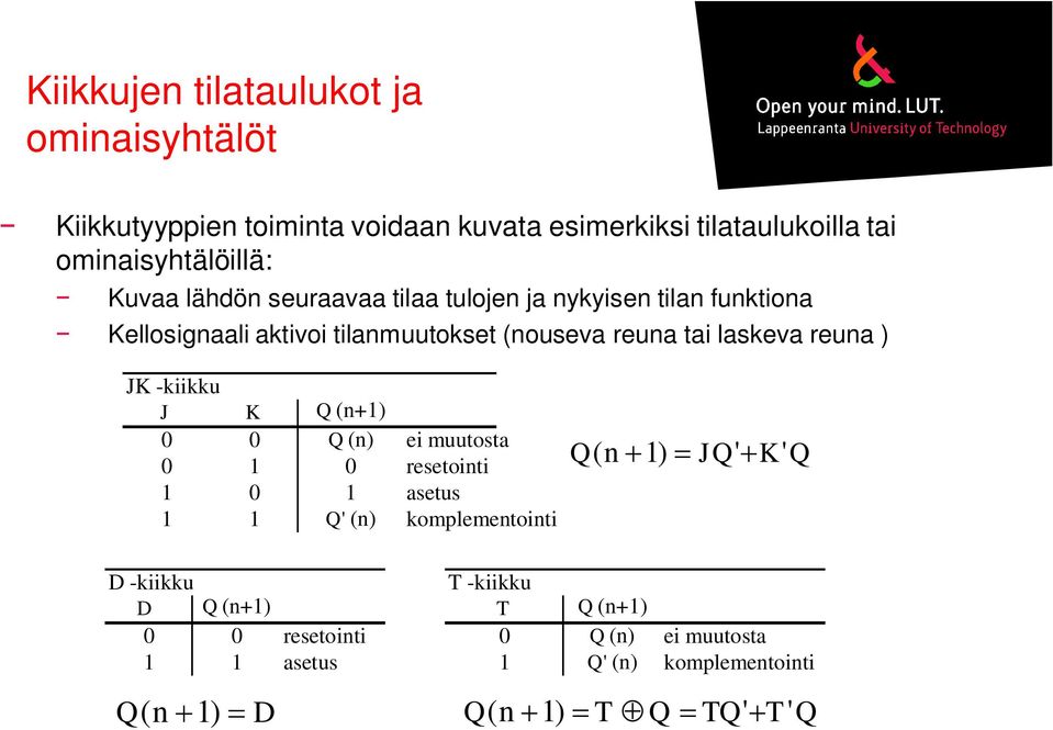 reuna ) JK -kiikku J K Q (n+1) 0 0 Q (n) ei muutosta 0 1 0 resetointi 1 0 1 asetus 1 1 Q' (n) komplementointi Q ( n 1) JQ' K' Q D