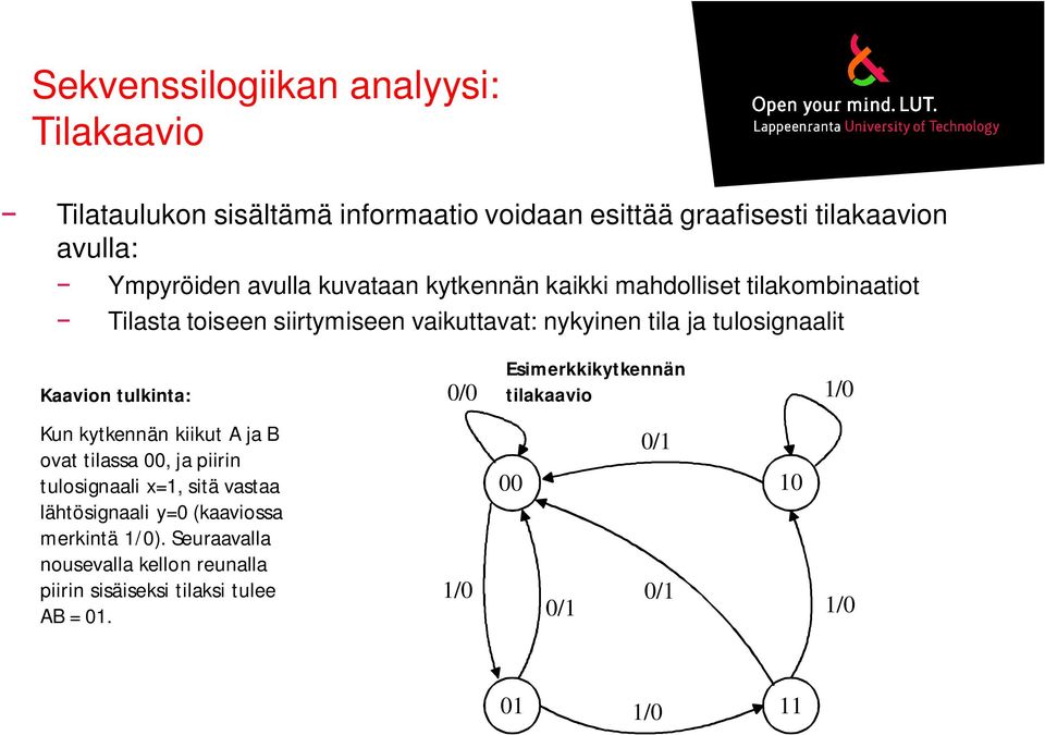 tulkinta: 0/0 Esimerkkikytkennän tilakaavio 1/0 Kun kytkennän kiikut A ja B ovat tilassa 00, ja piirin tulosignaali x=1, sitä vastaa