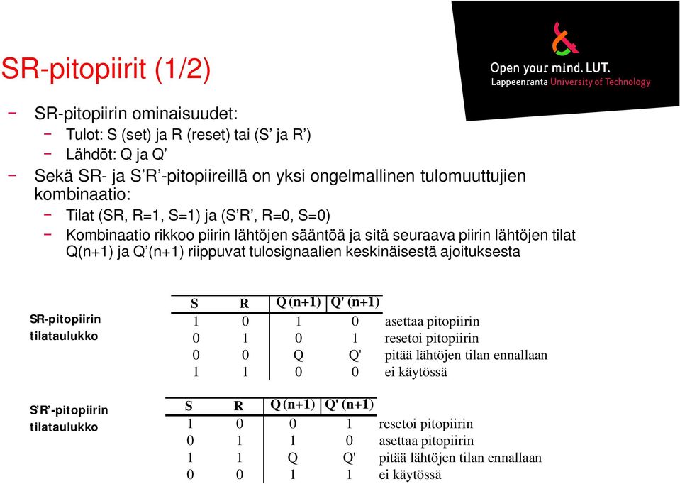 tulosignaalien keskinäisestä ajoituksesta SR-pitopiirin tilataulukko S R -pitopiirin tilataulukko S R Q (n+1) Q' (n+1) 1 0 1 0 asettaa pitopiirin 0 1 0 1 resetoi pitopiirin 0