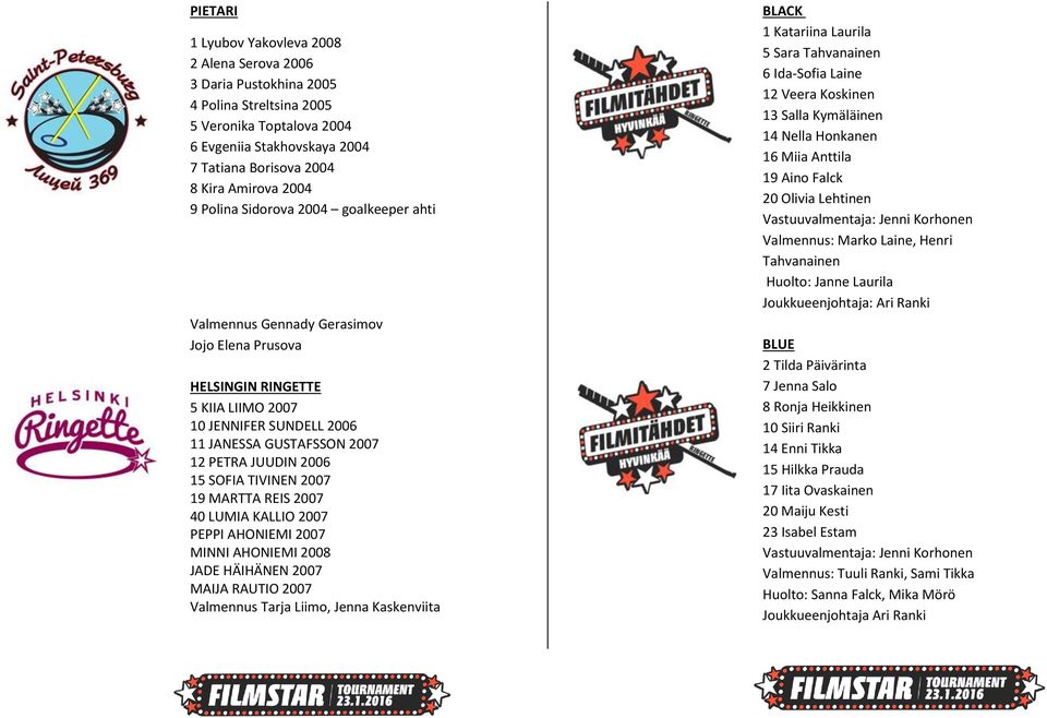 SOFIA TIVINEN 2007 19 MARTTA REIS 2007 40 LUMIA KALLIO 2007 PEPPI AHONIEMI 2007 MINNI AHONIEMI 2008 JADE HÄIHÄNEN 2007 MAIJA RAUTIO 2007 Valmennus Tarja Liimo, Jenna Kaskenviita BLACK 1 Katariina