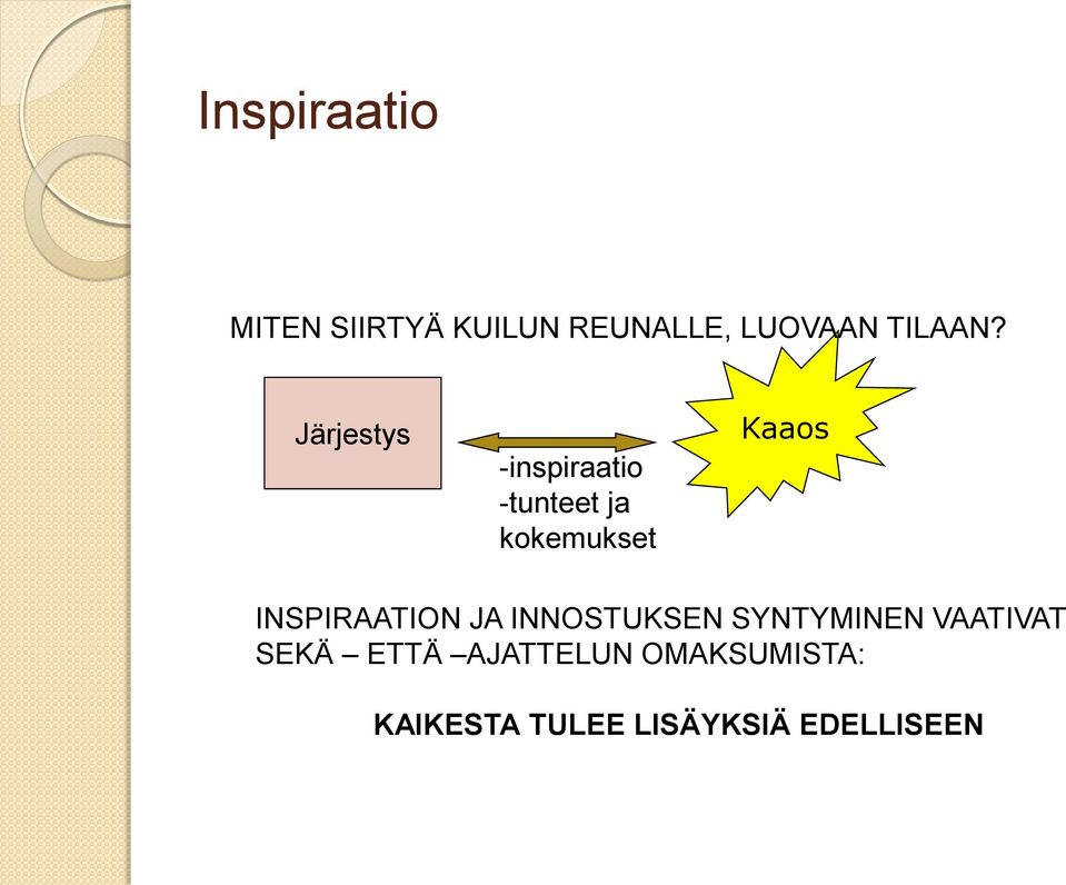 Järjestys -inspiraatio -tunteet ja kokemukset Kaaos