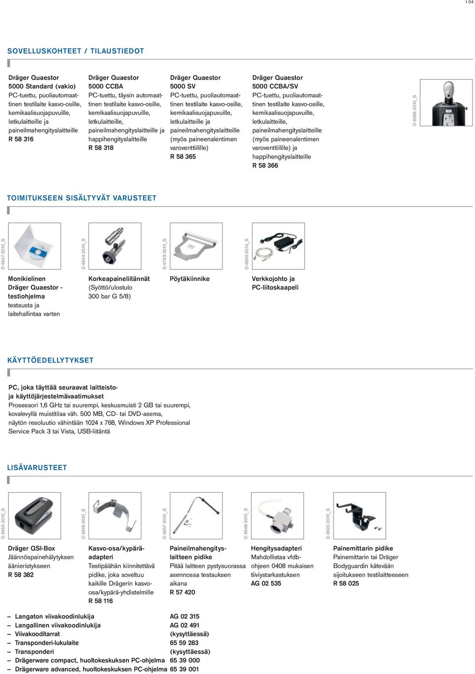 varoventtiilille) R 58 365 5000 CCBA/SV PC-tuettu, puoliautomaattinen letkulaitteille, paineilmahengityslaitteille (myös paineenalentimen varoventtiilille) ja happihengityslaitteille R 58 366