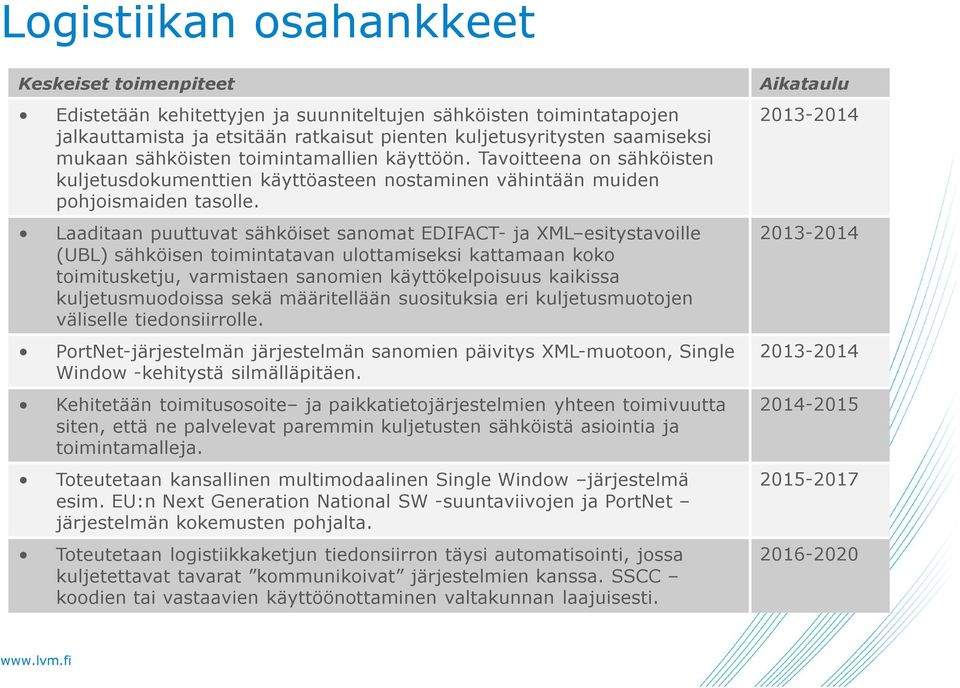 Laaditaan puuttuvat sähköiset sanomat EDIFACT- ja XML esitystavoille (UBL) sähköisen toimintatavan ulottamiseksi kattamaan koko toimitusketju, varmistaen sanomien käyttökelpoisuus kaikissa